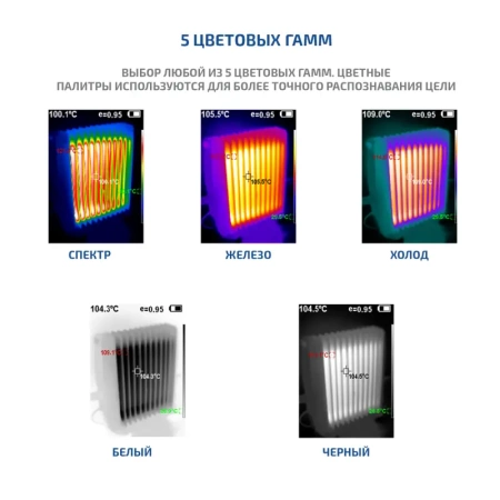 Тепловизор МЕГЕОН 27010 купить по низкой цене | МАКСПРОФИТ