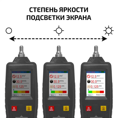 Измеритель вибрации (виброметр) МЕГЕОН 09633 купить по низкой цене | МАКСПРОФИТ