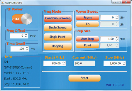 Генератор GW Instek USG-2030 купить по низкой цене | МАКСПРОФИТ